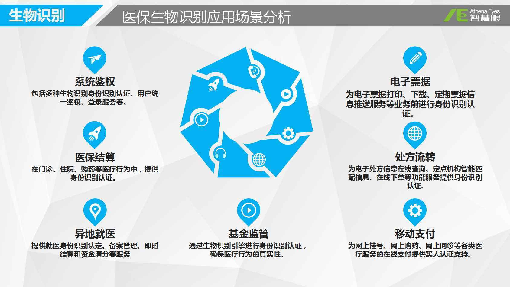 大庆医保套现中介微信(医保套现被骗了怎么办)