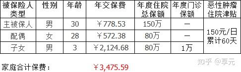 大庆医保小额提取代办600以内(医保提取代办中介)
