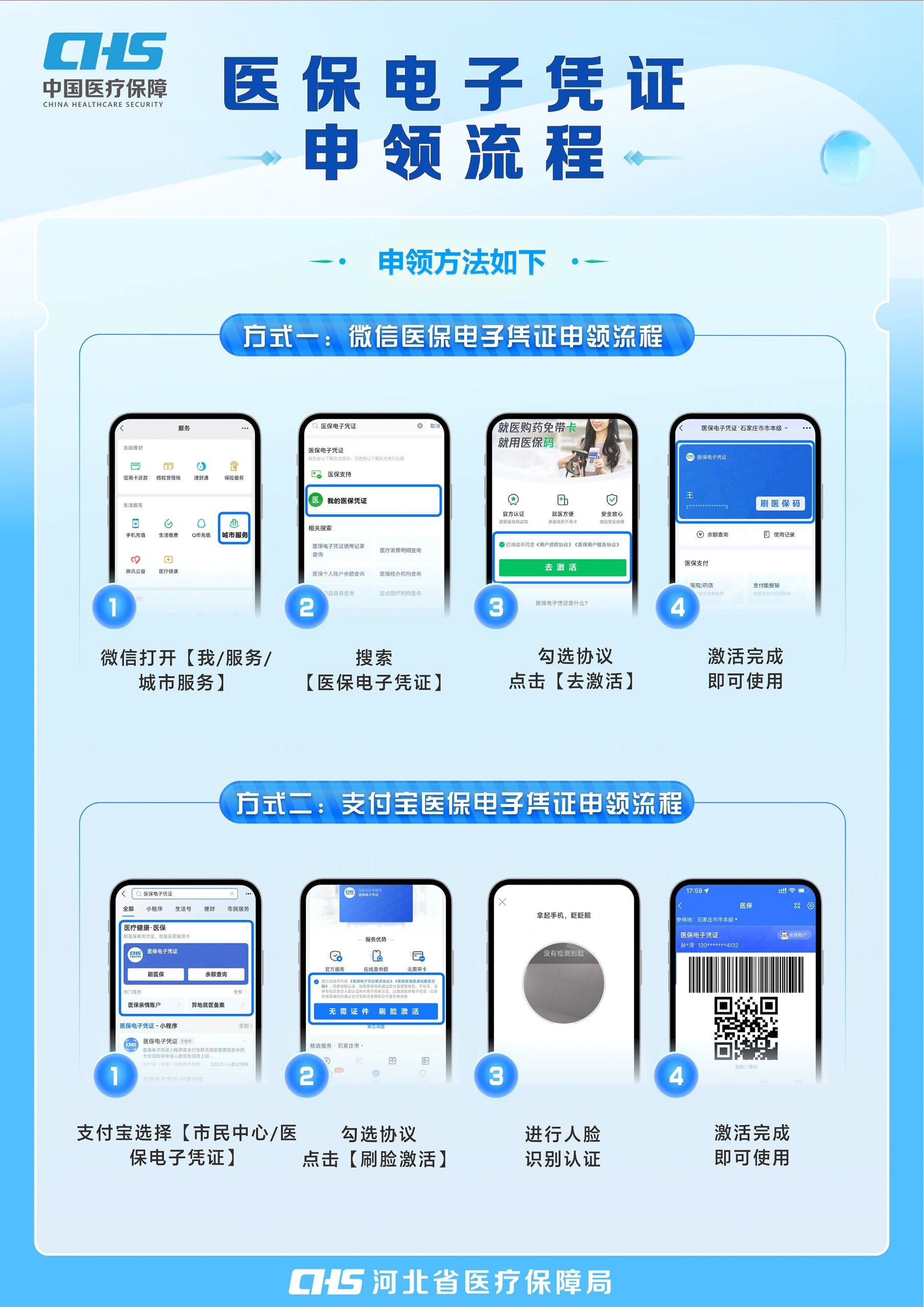 大庆医保卡金额如何提取(医保卡金额提取方法)