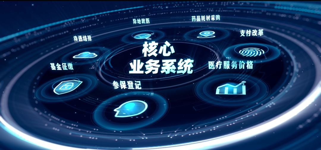 大庆医保24小时平台(医保24小时平台服务电话)