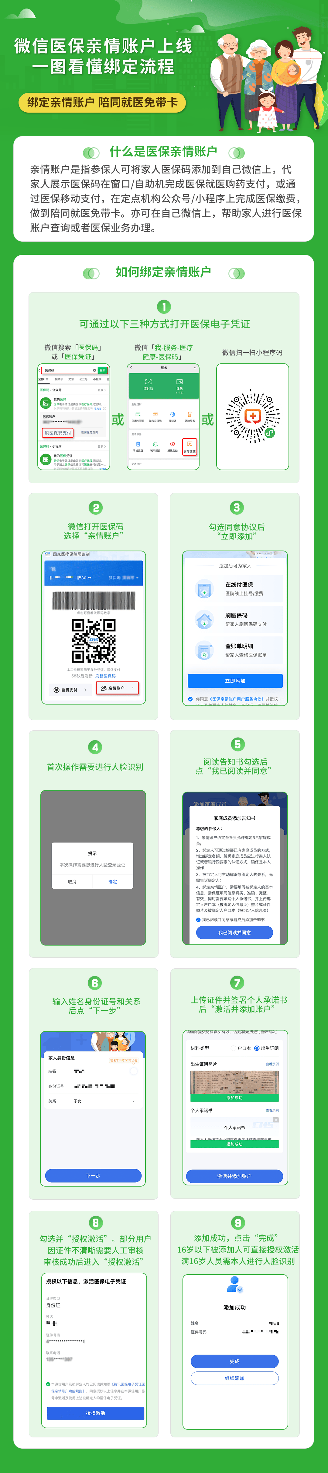 大庆医保24小时提取微信(微信提取医保卡里的钱)