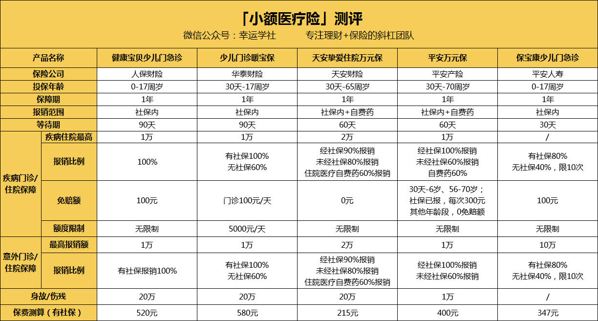 大庆医保小额提取代办600以内(医保提取24小时中介)