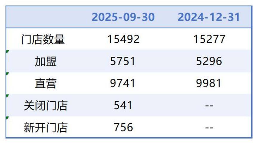 大庆医保套现联系方式小额(医保套现的方式有哪些)