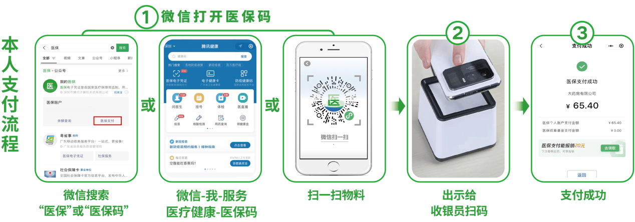 大庆24小时在线套医保卡微信(医保取现24小时微信)