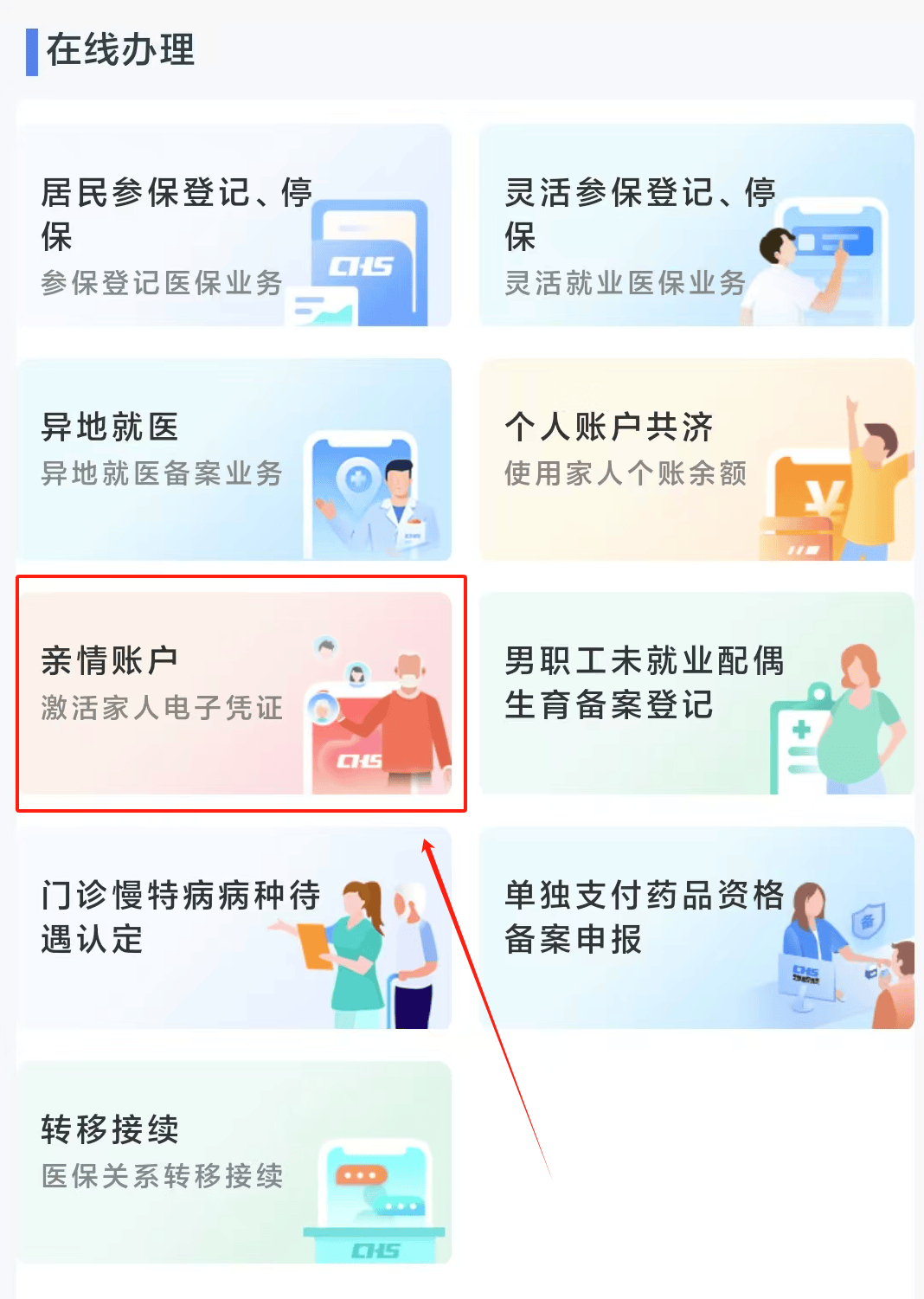 大庆医保24小时微信中介代取代办(微信医保怎么代办)