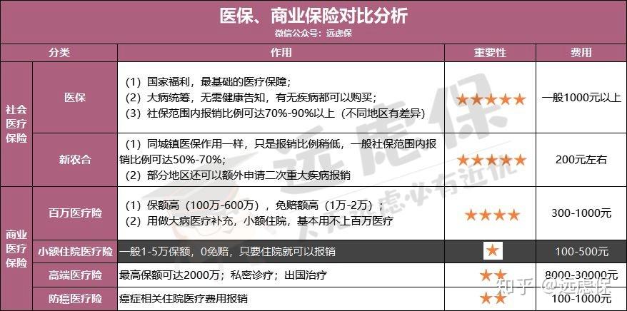 大庆医保小额提取代办600以内(医保提取微信24小时)