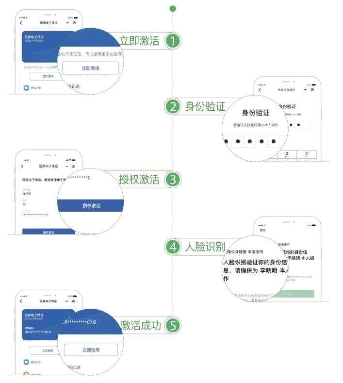 大庆武汉医保卡余额提取(武汉医保卡余额提取多久到账)