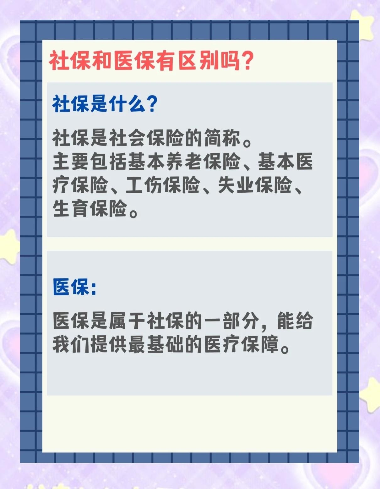 大庆交了社保还要交医保吗(交了社保还要交农村合作医疗吗)