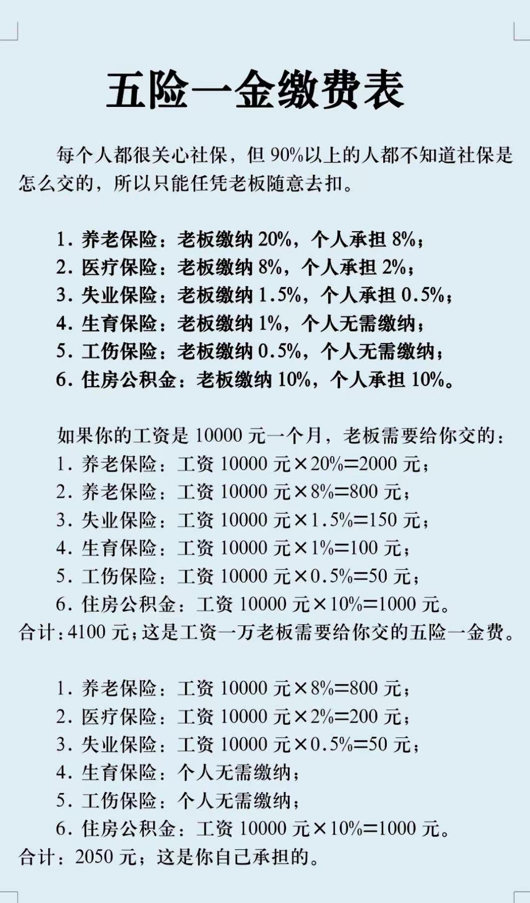 大庆职工医保和居民医保的区别(北京职工医保和居民医保的区别)